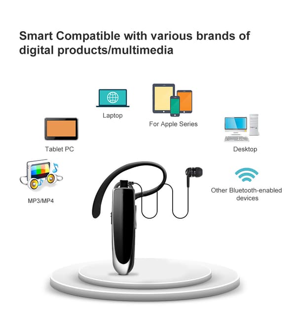 Håndfrit Bluetooth Headset, Trådløst Bluetooth Headset med Mikrofon