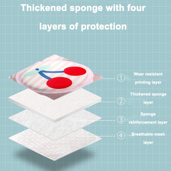 2 paria vauvan polvisuojia ryömimiseen, vauvan polvisuojat hengittävät ryömimisen polvisuojat pehmeillä tyynyillä, liukumattomat polvisuojat