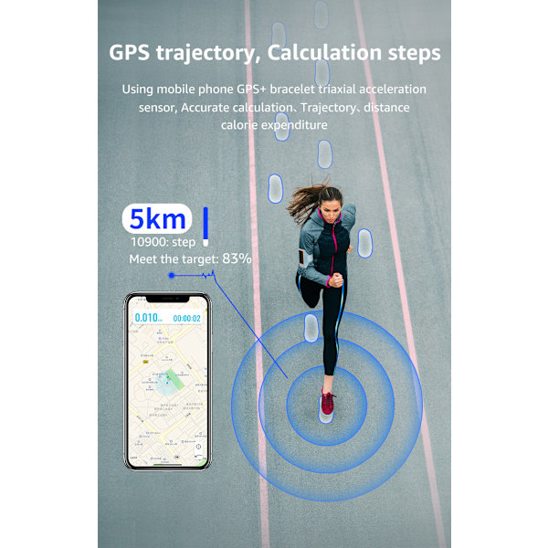 Nyt Smart Armbånd Fitness Tracker med Blodtryksmåler