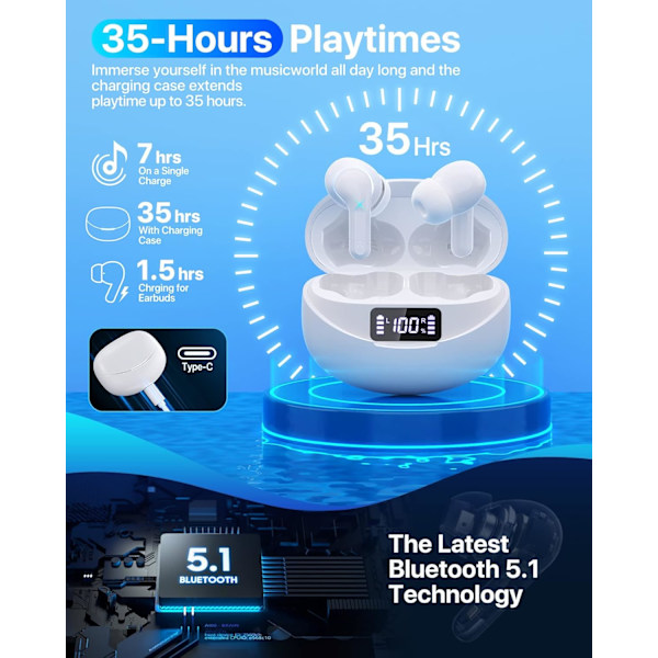 Trådløse ørepropper V5.1 Ørepropper 35 timer spilletid Stereo Lyd In-Ear Bl