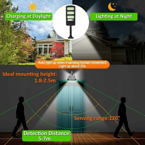 Lampe Solaire Extérieure 213 LED avec Détecteur de Mouvement 180° étanche Réglable Mur Jardin Rue Porche 2pcs