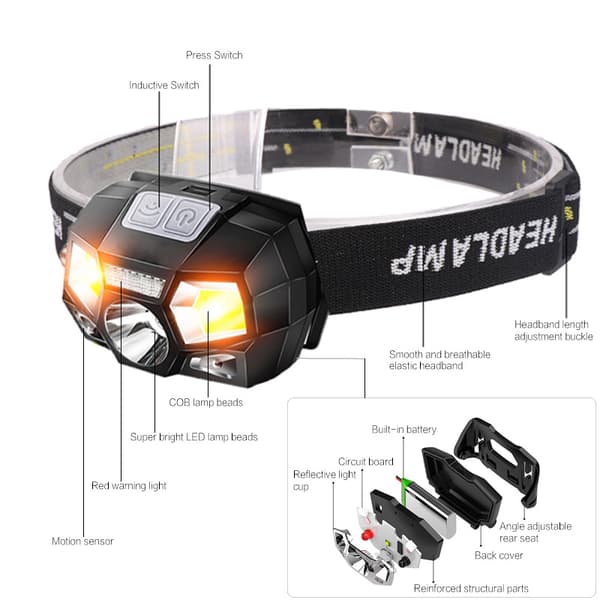 1kpl Tehokas USB Ladattava LED Otsalamppu, LED Otsavalaisin 5 Valoa