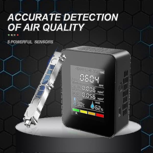 5-i-1 CO2-måler Digital temperatur- og fugtighedstester Kuldioxiddetektor Luftkvalitetsmonitor TVOC