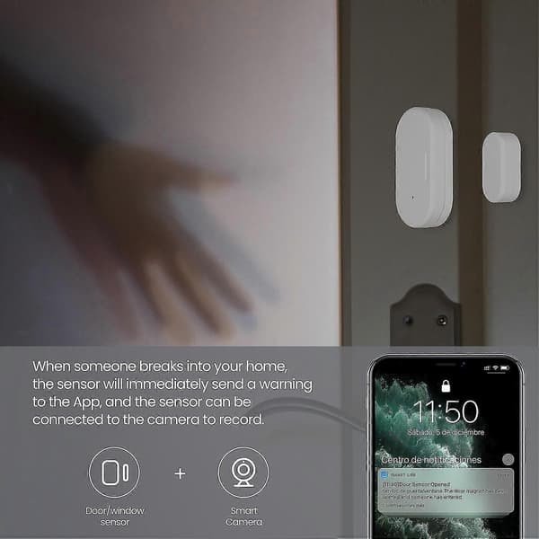 Tuya Zigbee 3.0 Smarte Kontaktdetektorer Sikkerhetsport Dør Vindussensor Transduser Smart Life Hjem