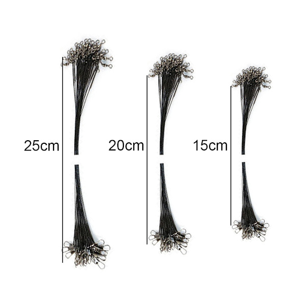 Fiskesnore, Forbind Fiskeudstyr og Tackle