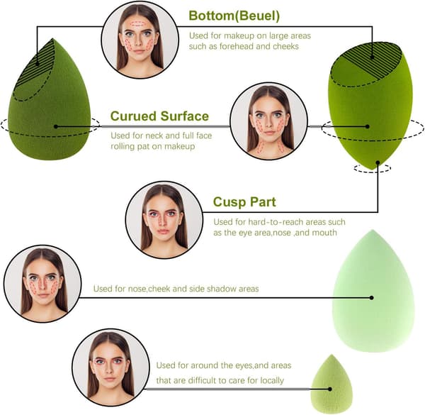 Grøn - makeup-svamp, 7 stk. makeup-svampe, blender