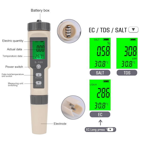 4-i-1 EC/TDS/ Salinitet/Temperatur Tester Multifunktionel Vandkvalitetstester til Akvarium