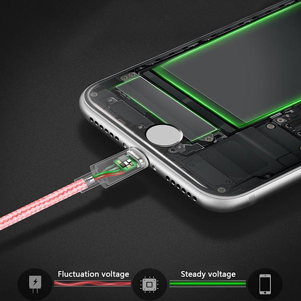 5 pakkausta (3ft 3ft 6ft 6ft 10ft) latauskaapelia iPhone-lataimelle, MFi-sertifioitu USB Lightning -kaapeli, nylonpunottu nopea latauskaapeli yhteensopiva