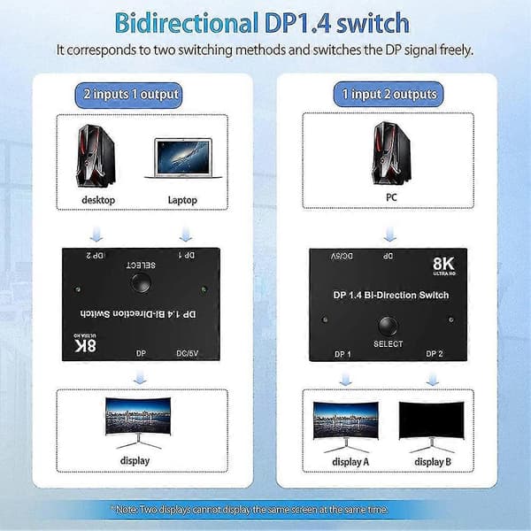Displayport Switch 8k, Bidirektionel Dp 1.4 Switch 8k @ 60hz, 4k @ 120hz, Displayport Switcher 1 Til