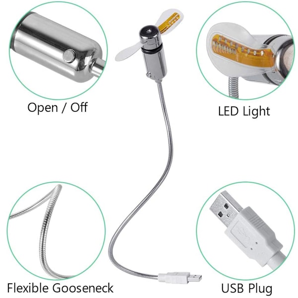 Ny USB-klokkevifte med sanntidsklokkefunksjon