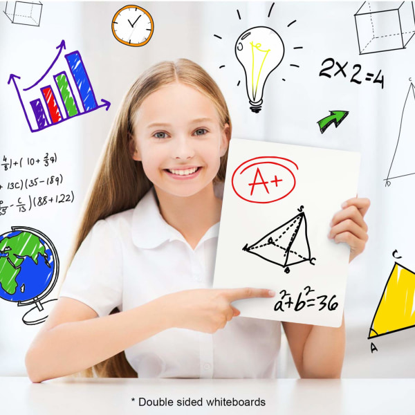 Dubbelsidig whiteboard-set - Perfekt
