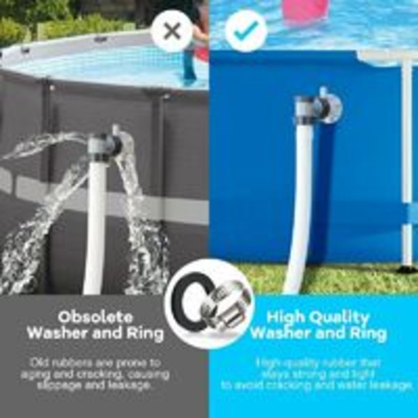 2PCS Adaptrar för pool slang, Adaptrar för pool, Adaptrar för Intex pool, Adaptrar för pool slang, Adaptrar för slang till pump, Koppling för