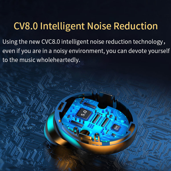 Trådlösa Bluetooth 5.1IPX5 vattentäta hörlurar med hörlurar