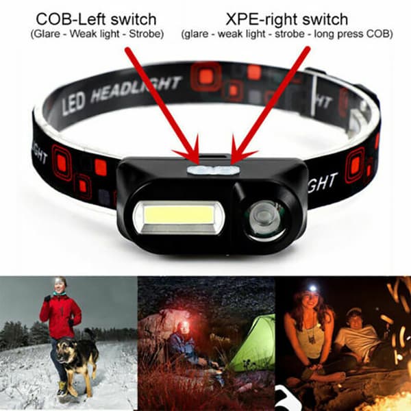 Oppladbar hodelykt, Beam LED-hodelykt med bevegelsessensor F