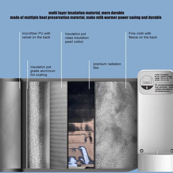 Mjölkflaska Termoväska ABS PU 3000mah X 2P 7.4V 2A 18W Isolerad USB Laddning Bärbar Baby Amningsverktyg för Bröstmjölk