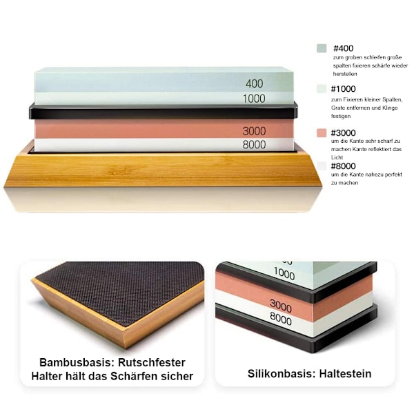 Precision Sharpening Artisan, Japansk bryne med halkfri gummibas, skräddarsydd för säker och enkel användning, perfekt för kulinariska ändamål