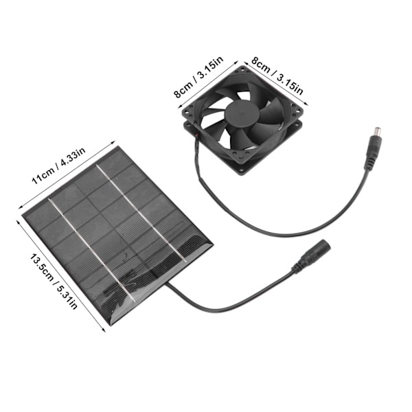 Solpanelventilator til ventilation, varmeafledning og udluftning af drivhuse og skure