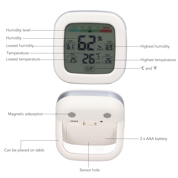 Rumstermometer Färgskärm Högsta Lägsta Fuktighetsdisplay Hög Noggrannhet Fuktighetssensor för Sovrum Kontor Kök