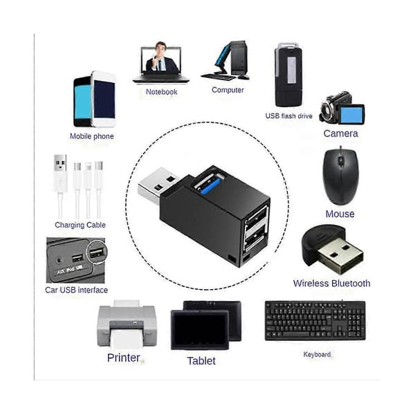 USB 2.0 Hub Adapter Förlängare Mini Splitter Box 3 Portar För PC Laptop Mobiltelefon Höghastighets U-disk