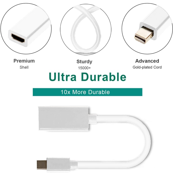 Mini DP til HDMI Adapter Konverter for MacBook Air/Pro