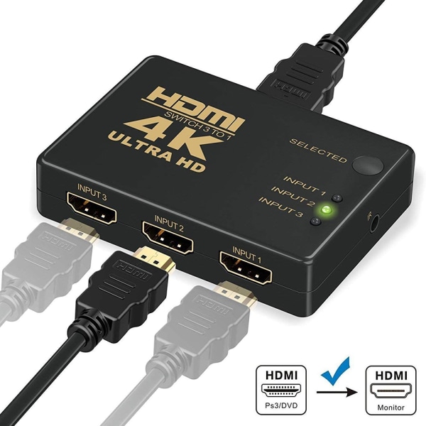 HDMI Switch 4k, Intelligent 5-Port HDMI Switcher, Splitter,