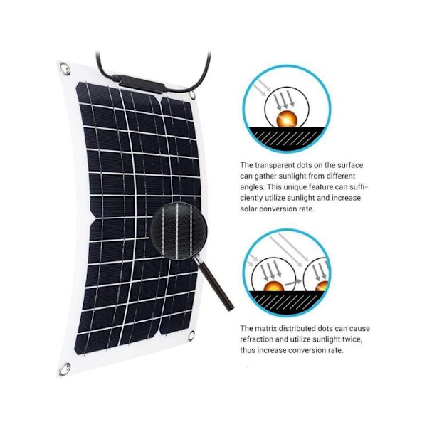 Solenergilösning, Allvädersladdning 600W Solpanel Kit, Kraftfull Uteffekt 18V Hög Effektivitet Lättviktsdesign för Bilbatterier Bilar