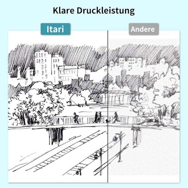 Termiskt papper A4 för bärbara skrivare M08F-A4, kompatibel med Brother PJ762/PJ763MFi, Phomemo M08F, HPRT MT800/MT800Q, snabbtorkande termiskt papper