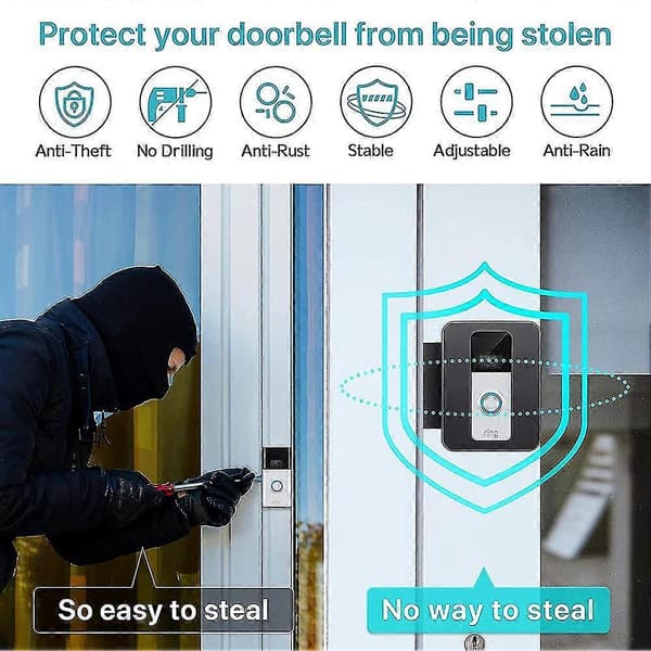 Tyverisikret video dørklokke dørholder, borefri montering passer til de fleste video dørklokker, Ring Doorbell Hold