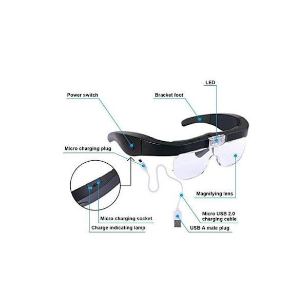 Forstørrelsesglas med 2 LED'er, Forstørrende Front Headset Håndfri