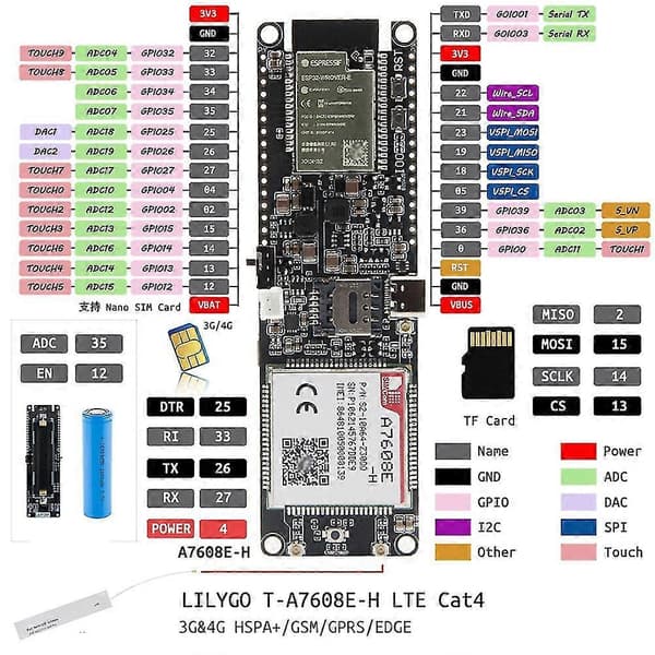 T-a7608e-h Esp32 Sim Lte Nettverk Gps Antenne Esp32-wrover-e Trådløs Modul Wifi Bluetooth Utvikling