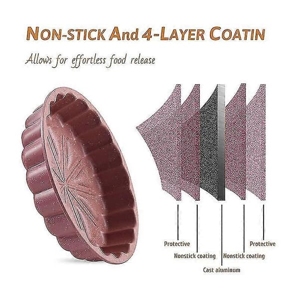 Charlotte kakeform non-stick, 4-lags non-stick belegg, støpt aluminium Charlotte kakeform rask utløsning