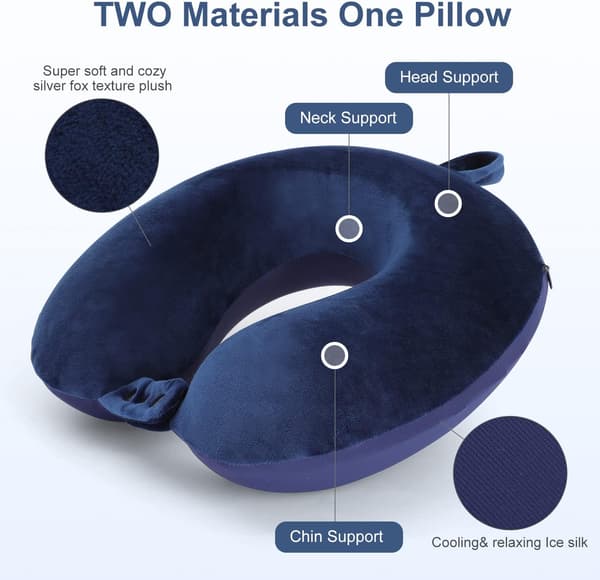 (Mørkeblå) Rejse nakkepude, bedste memory foam flypude