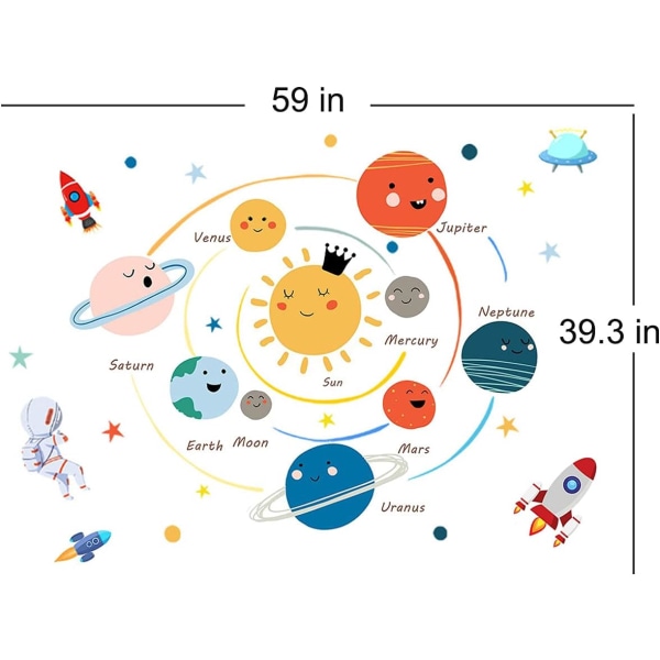 Avaruusplaneetta-seinätarrat lastenhuoneeseen, vauvan ja lapsen huoneeseen