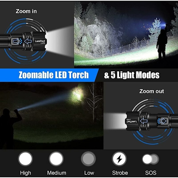 Superstarka LED-ficklampor, 10000 Lumen Cree Xhp70.2 Uppladdningsbar Taktisk Ficklampa med Hölster, Justerbar Ljusstråle Idealisk för Utomhusaktiviteter Vandring Camping