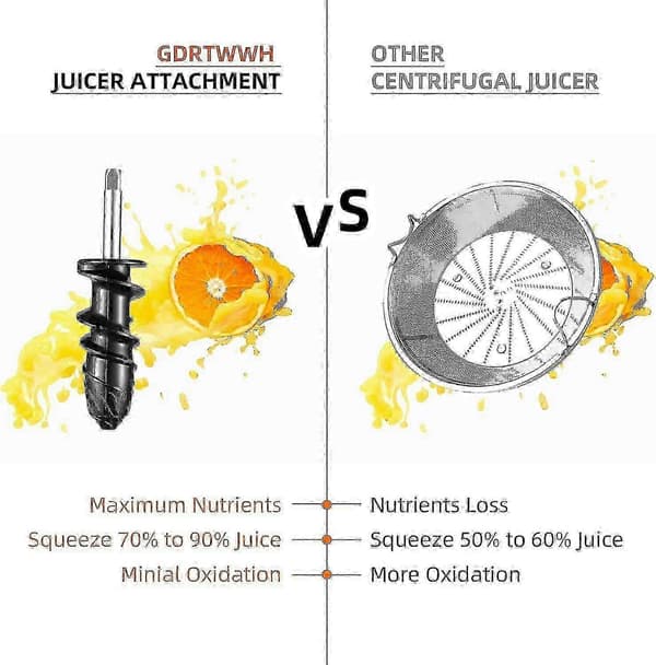 Juicepress för KitchenAid-assistenter - slowjuicer för frukt