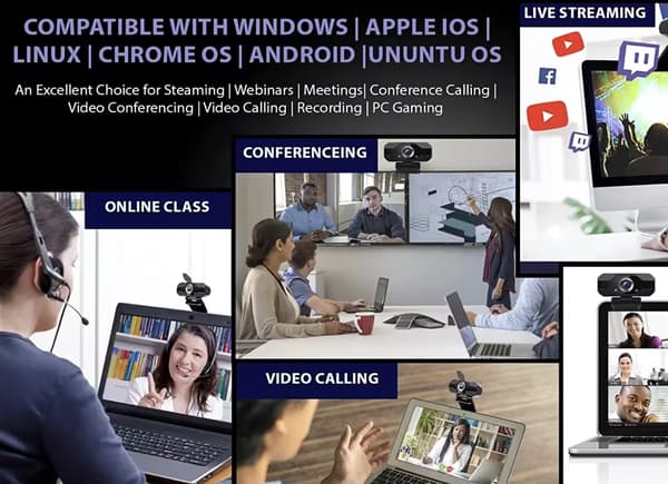 USB-webkamera i datamaskin, webkamera i videokonferanse in vivo, F