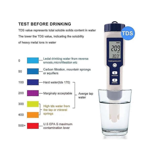 5-i-1 TDS/EC/pH/Salinitet/Temperaturmåler Digital Vandkvalitetsmonitor Tester til Pools, Drikkevand