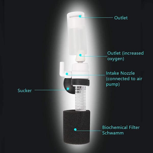 Akvariumfilter Praktisk Fiskefilter Biokemisk Svampfilter A