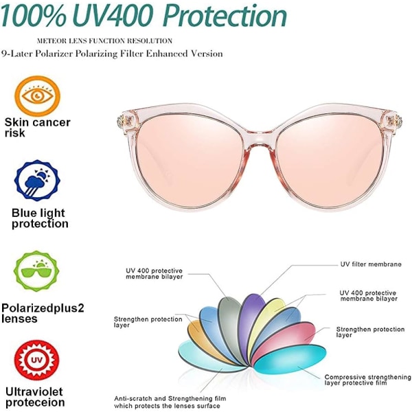 Polariserade solglasögon för kvinnor med solglasögon för kvinnor UV-skydd