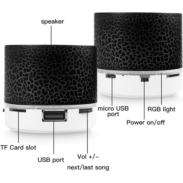 Bluetooth-kaiutin hyvällä äänenlaadulla ja musikaalisuudella, valkoinen