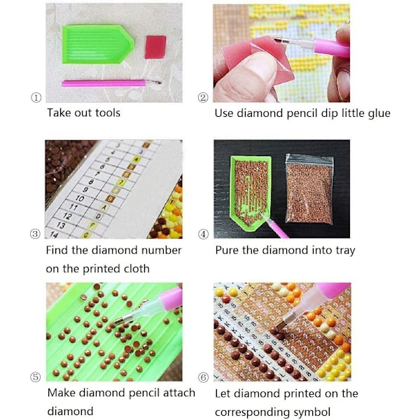 Timanttimaalaus DIY 5D Timanttimaalaus Strassit Kuvat Taidekäsityö Koristeluun + Työkalut, Kissa ja Tiikeri