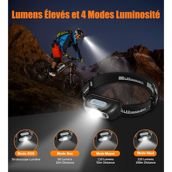 Tehokas LED-otsalamppu Liiketunnistimella, Vedenkestävä, USB-Latautuva, Ammattimainen Leirintään, Vaellukseen, Juoksuun, Pyöräilyyn, Kalastukseen