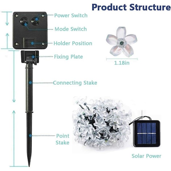 Solcelled Fe-Have-Lys til Udendørs - 9.5M 8 Tilstande 50 LED Sol