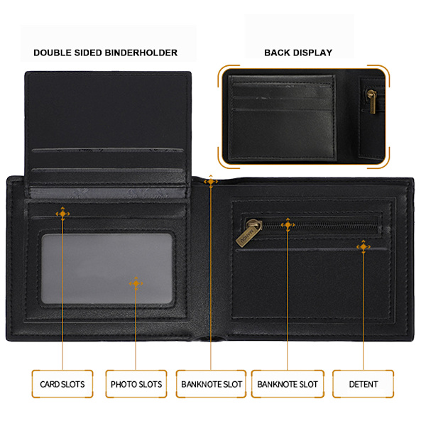 PU-läder Bifold Plånbok för Män-RFID Slim Bi Fold Plånböcker