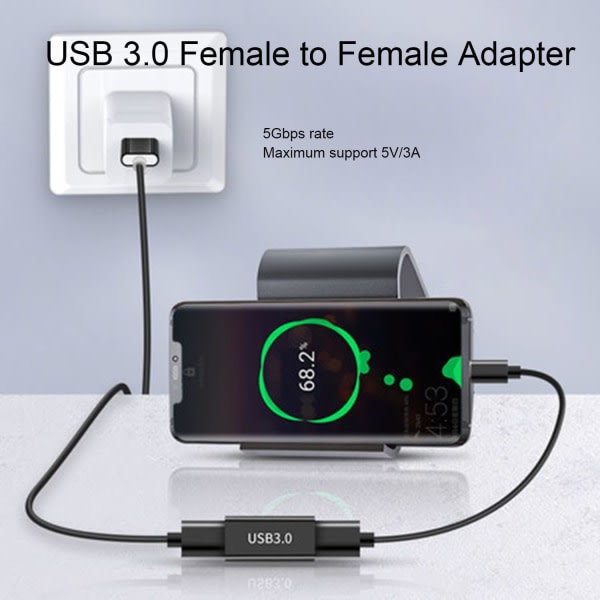 USB-hona till hona-adapter, 3-pack, USB 3.0-adapterförlängning C