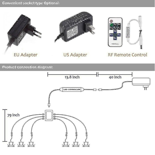 3/4/6/8/10 st Dimbara LED-under-skåpsbelysningar 12V Slim Aluminium Dimbara Puck Lights Kit för garderob Bokhylla Garderob Light (Storlek, färg: 6st-wa