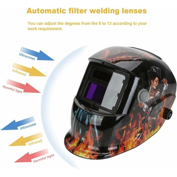 Automatisk svetshjälm - Svetsmask med 2 linser