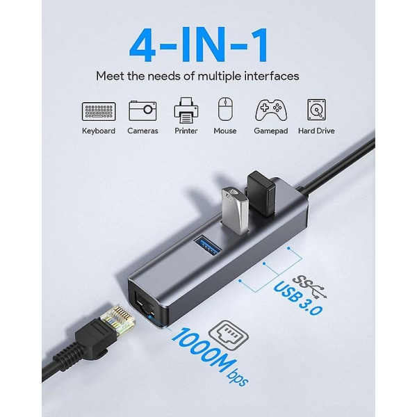 USB C till Ethernet-adapter, rj45 till USB C Thunderbolt 3/type-c Gigabit Ethernet Lan nätverksadapter, kompatibel
