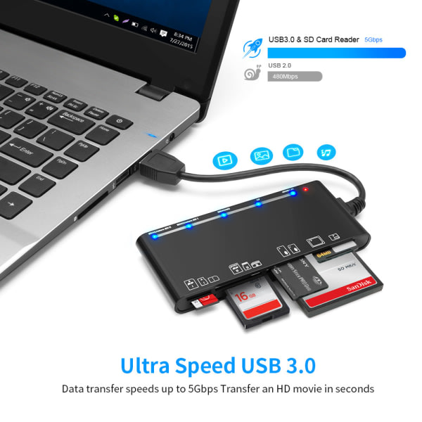 USB 3.0 kortläsare, 7 i 1 minneskortläsare, USB 3.0 höghastighets CF/XD/MS/SD/TF