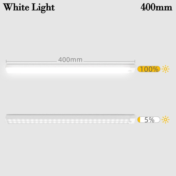 Garderobelysning Bevægelsessensorlampe 400MVIT LYS HVIDT LYS 400m White Light 400mWhite Light